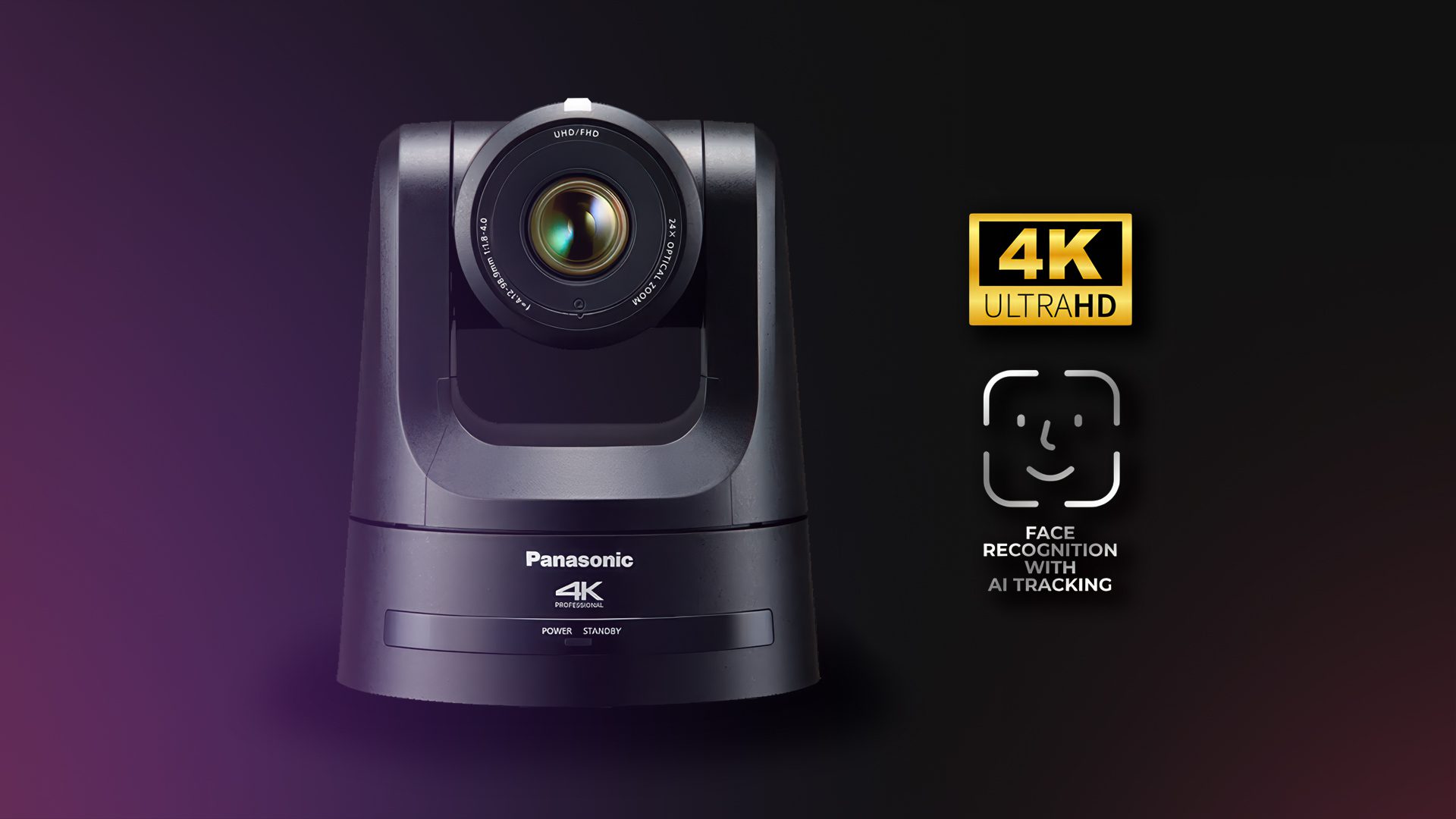 4K kamera Panasonic s rozpoznaním tváre AI